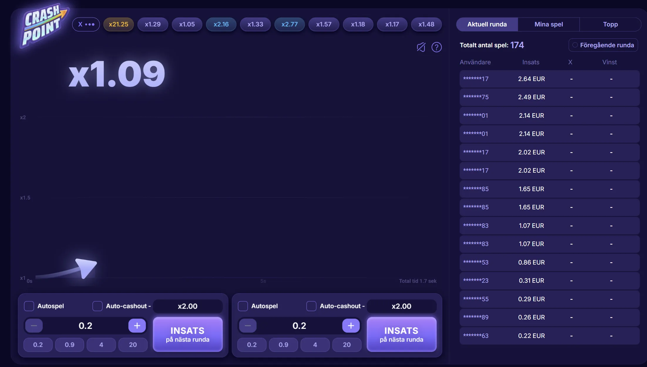 Sports-Betting Odds & Margins 2026: Myths vs Facts